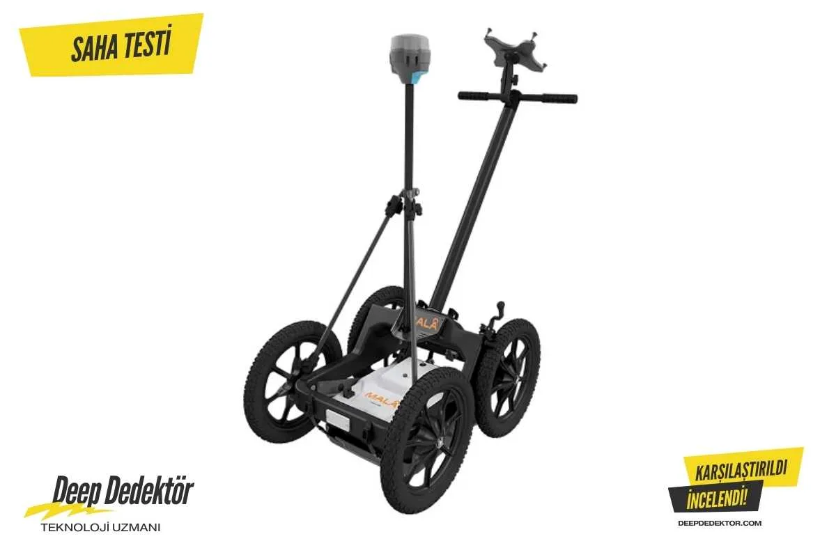 istanbul-mala-easy-locator-core