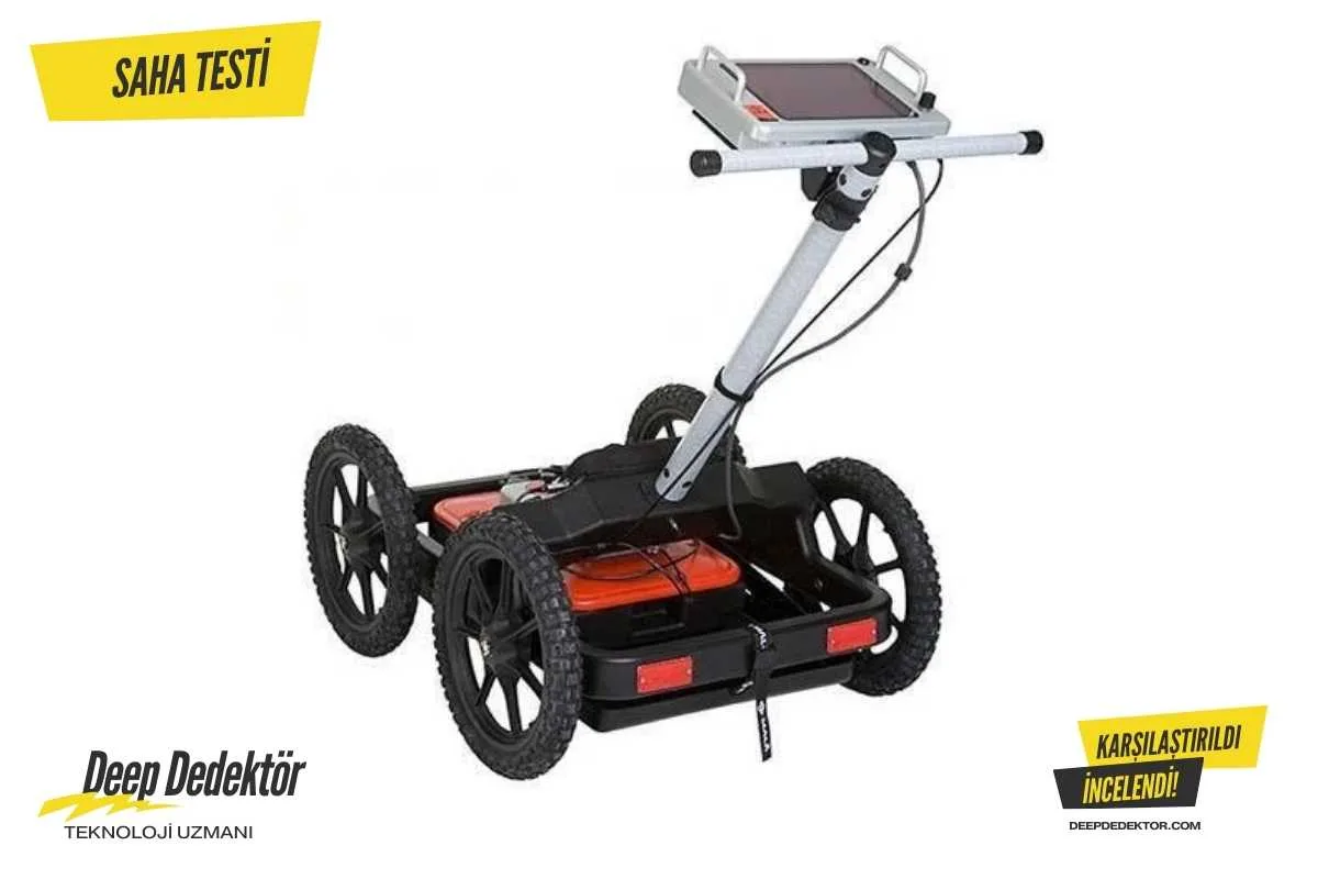 istanbul-mala-easy-locator-widerange
